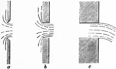 EB1911 - Hydraulics Fig.15.jpg