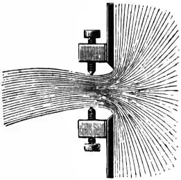 EB1911 - Hydraulics Fig.16.jpg