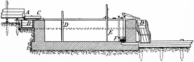 EB1911 - Hydraulics Fig.18.jpg