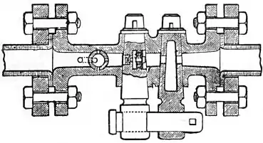 EB1911 - Hydraulics Fig.65.jpg