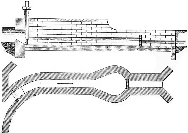 EB1911 - Hydraulics Fig.70.jpg