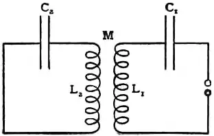 EB1911 - Induction Coil - Fig. 3.jpg