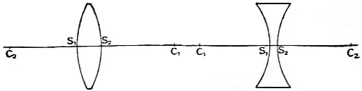 EB1911 - Lens - Fig. 1.jpg