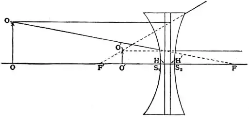 EB1911 - Lens - Fig. 12.jpg