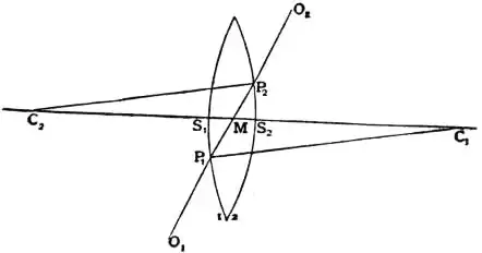 EB1911 - Lens - Fig. 13.jpg