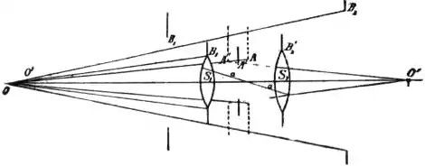 EB1911 - Lens - Fig. 15.jpg