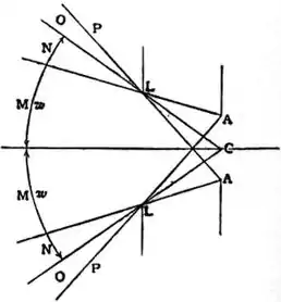 EB1911 - Lens - Fig. 16.jpg