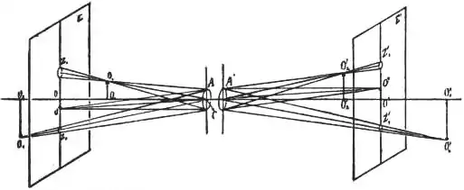 EB1911 - Lens - Fig. 18.jpg