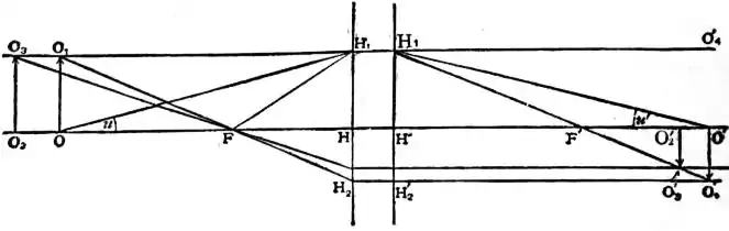 EB1911 - Lens - Fig. 3.jpg