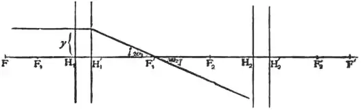 EB1911 - Lens - Fig. 6.jpg