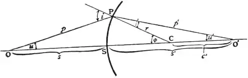 EB1911 - Lens - Fig. 7.jpg