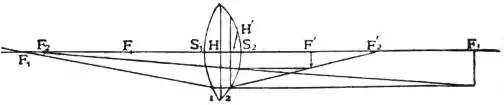 EB1911 - Lens - Fig. 8.jpg