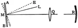 EB1911 - Light - Fig. 3.jpg