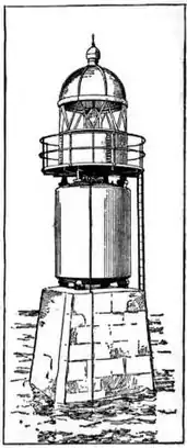 EB1911 - Lighthouse - Fig. 46.—Garvel Beacon.jpg