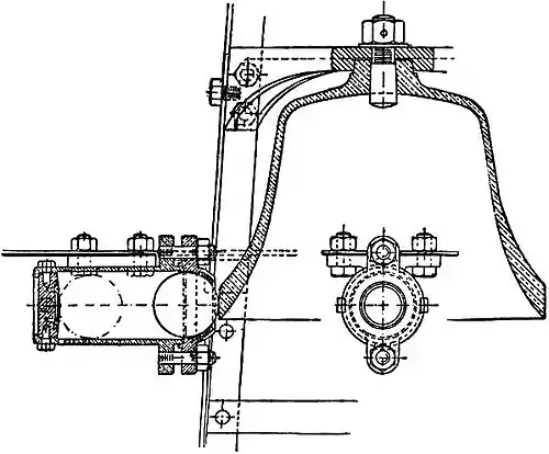 EB1911 - Lighthouse - Fig. 52.—Buoy Bell.jpg