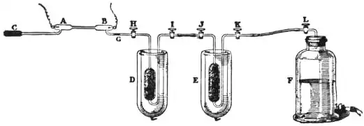 EB1911 - Liquid Gases - Fig. 10.jpg