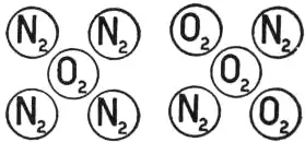 EB1911 - Liquid Gases - Fig. 11,12.jpg