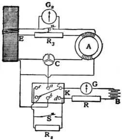 EB1911 - Magnetism - Fig. 14.jpg