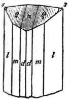 EB1911 - Manganite.jpg