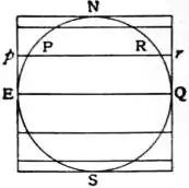 EB1911 - Map Projections- Fig. 1.jpg