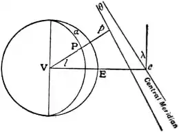 EB1911 - Map Projections- Fig. 13.jpg