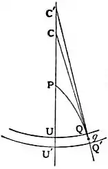 EB1911 - Map Projections- Fig. 20.jpg