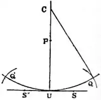 EB1911 - Map Projections- Fig. 21.jpg