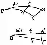 EB1911 - Map Projections- Fig. 23.jpg