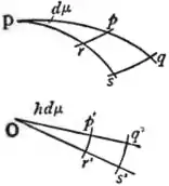 EB1911 - Map Projections- Fig. 24.jpg