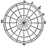 EB1911 - Map Projections- Fig. 3.jpg