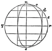 EB1911 - Map Projections- Fig. 4.jpg