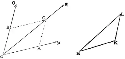 EB1911 - Mechanics - Fig. 1.jpg