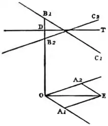 EB1911 - Mechanics - Fig. 100.jpg