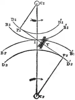 EB1911 - Mechanics - Fig. 102.jpg