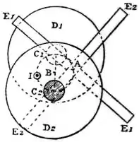 EB1911 - Mechanics - Fig. 107.jpg