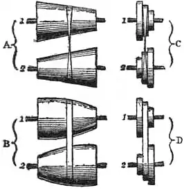 EB1911 - Mechanics - Fig. 109.jpg