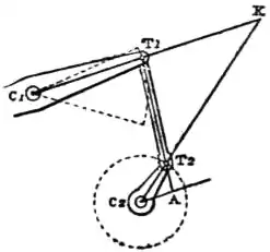 EB1911 - Mechanics - Fig. 110.jpg