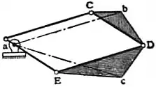 EB1911 - Mechanics - Fig. 117.jpg