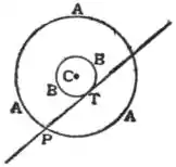 EB1911 - Mechanics - Fig. 128.jpg