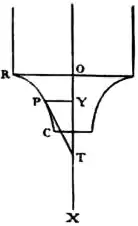 EB1911 - Mechanics - Fig. 129.jpg