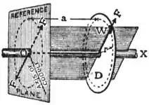 EB1911 - Mechanics - Fig. 130.jpg