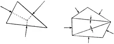 EB1911 - Mechanics - Fig. 17.jpg