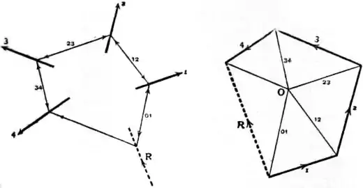 EB1911 - Mechanics - Fig. 26.jpg