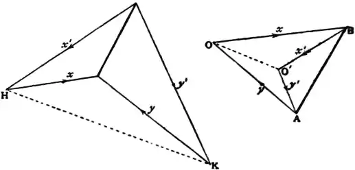 EB1911 - Mechanics - Fig. 27.jpg