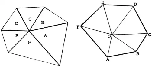 EB1911 - Mechanics - Fig. 29.jpg