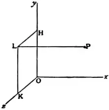 EB1911 - Mechanics - Fig. 40.jpg