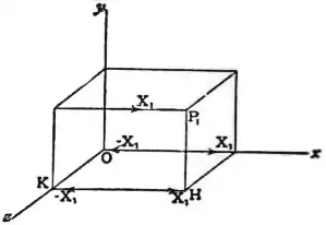 EB1911 - Mechanics - Fig. 44.jpg