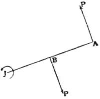 EB1911 - Mechanics - Fig. 47.jpg