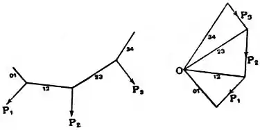 EB1911 - Mechanics - Fig. 6.jpg