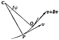 EB1911 - Mechanics - Fig. 66.jpg